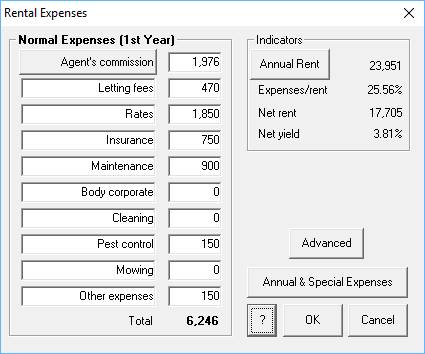 Rental expenses