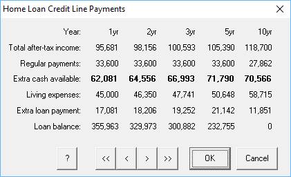Credit line payments