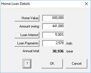 Home loan details